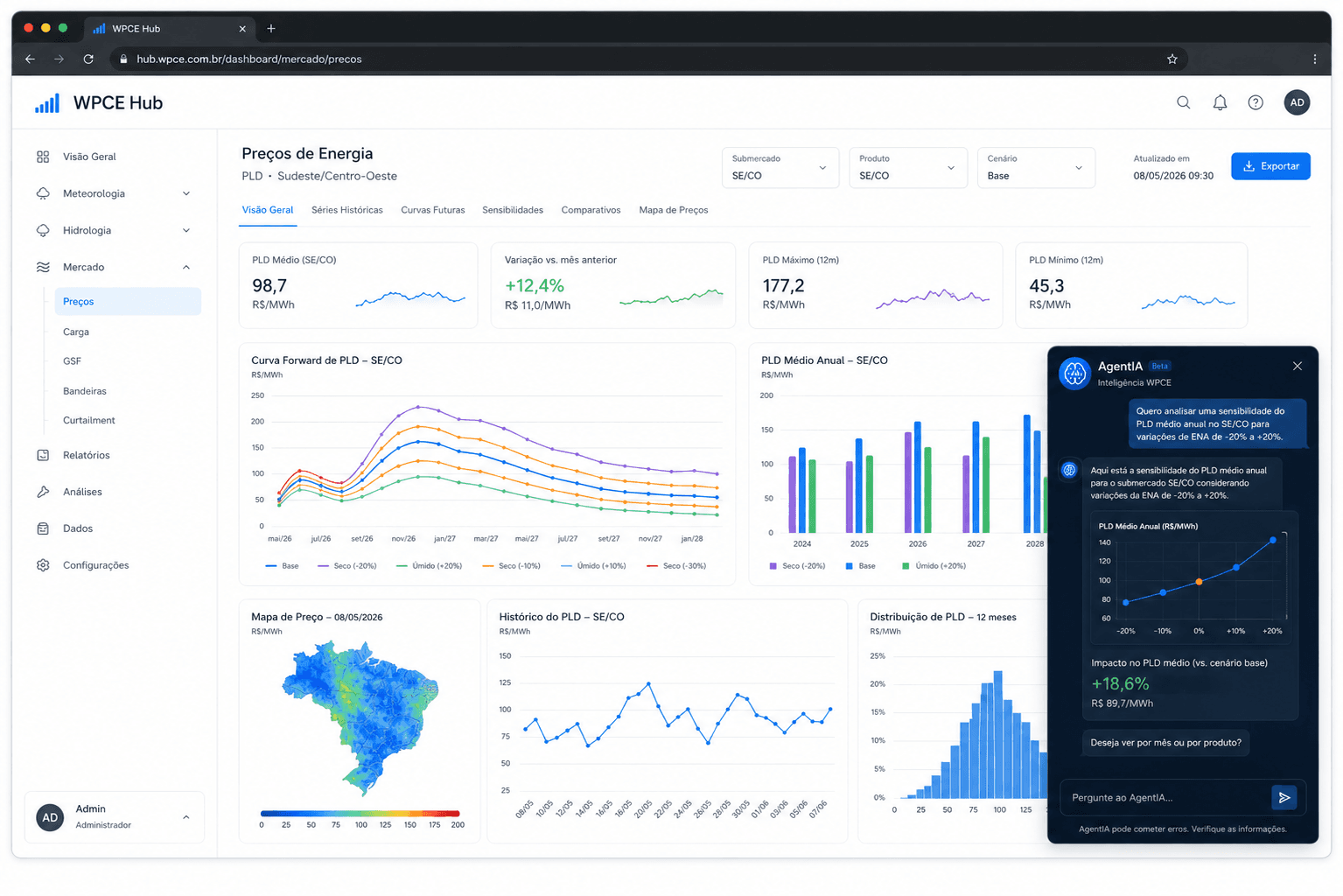 WPCE Hub