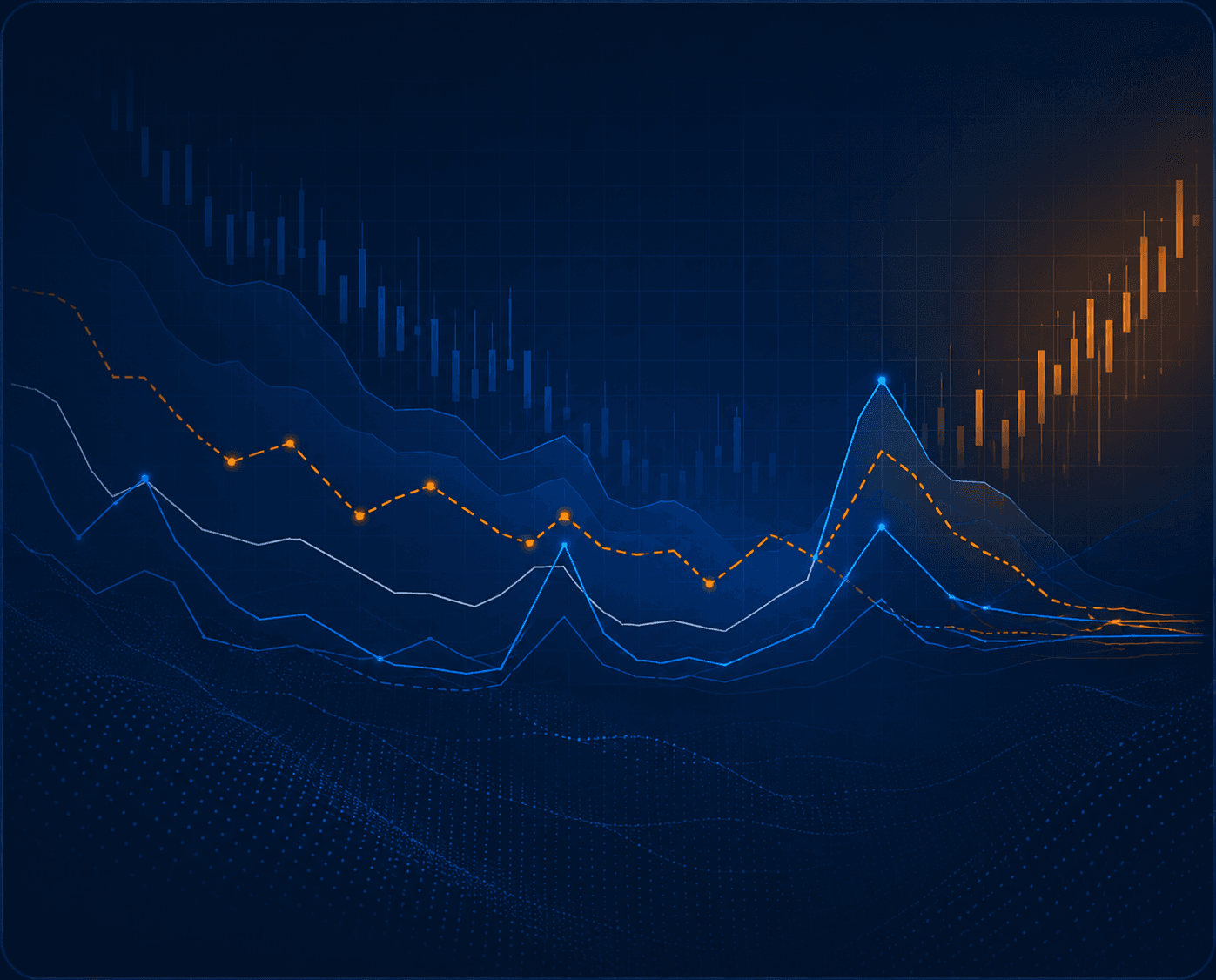WPCE Price Forecast